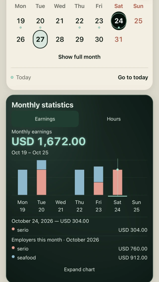 Timvello calendar and monthly statistics, with real daily employer stacks and separate employer totals.